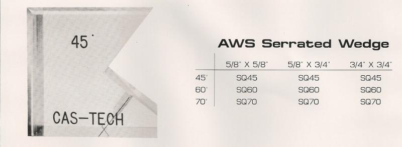 AWS Serrated Wedge
