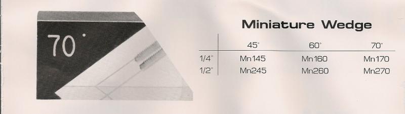 Miniature Wedge