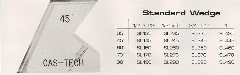 Standard Serrated Wedge